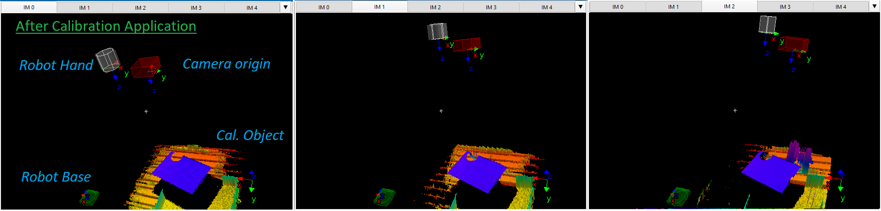 robot calibration with 3D image processing