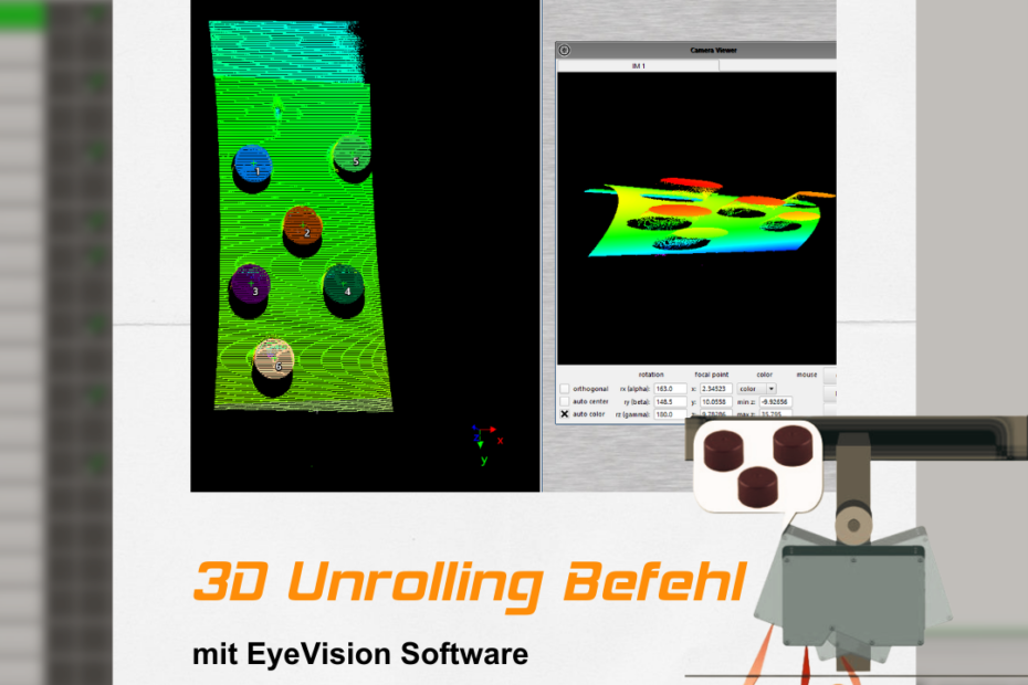 Unrolling Befehl zur 3D Bildverarbeitung