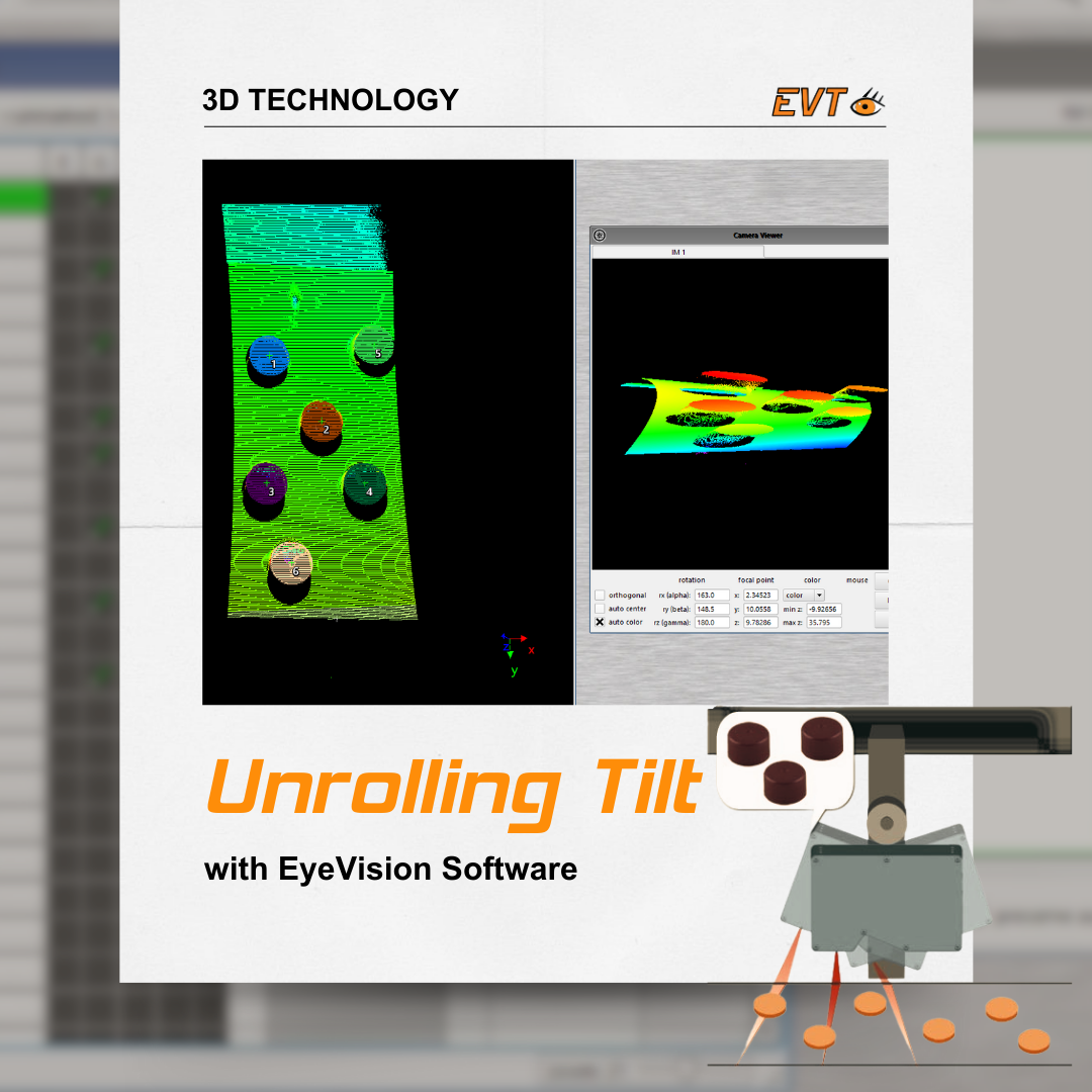 unrolling tilt with image processing