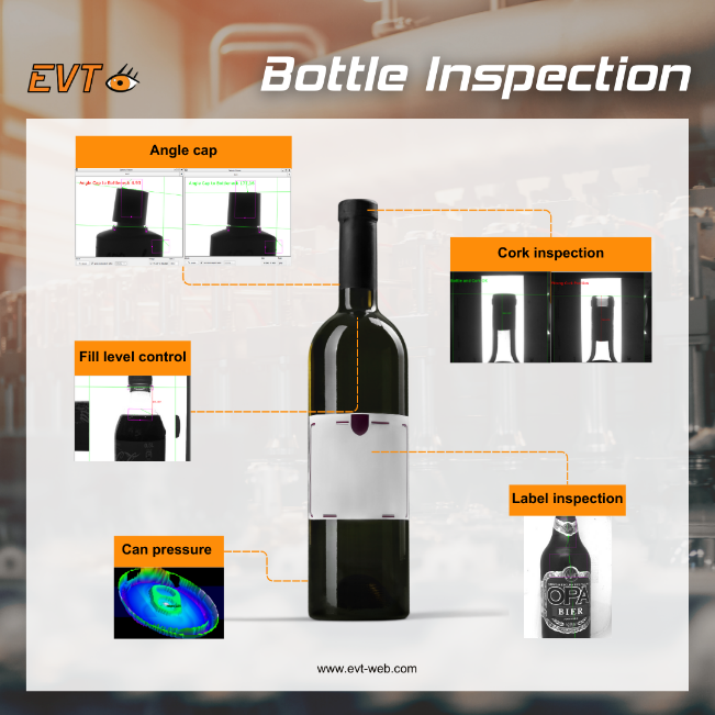 Complete bottle inspection with image processing